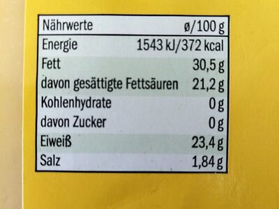 Gouda jung - Nutrition facts