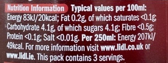 Red Grape Sparkling Juice Drink - Nutrition facts - en