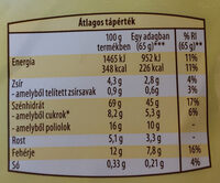 Banános zabkása hozzáadott cukor nélkül, édesítőszerrel - Nutrition facts - hu