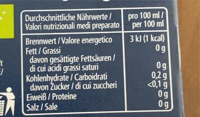 Ingwer Zitrone - Nutrition facts