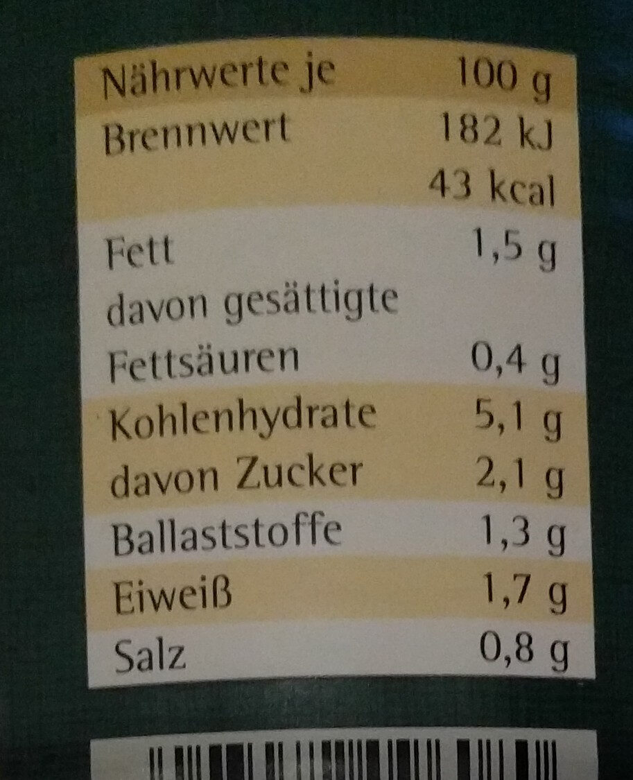 Omis Weißkohl Eintopf - Nutrition facts - de
