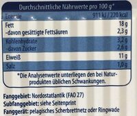 Heringsfilet in Senf-Creme - Nutrition facts - en