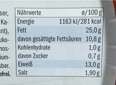 Schinkenwurst - Nutrition facts - en