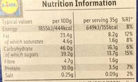 Cashew Crush - Nutrition facts - en