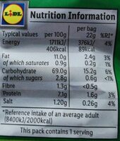 Rice and corn snacks; Sour cream and Chive - Nutrition facts - en