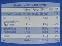 Alpenmilch - Nutrition facts - de