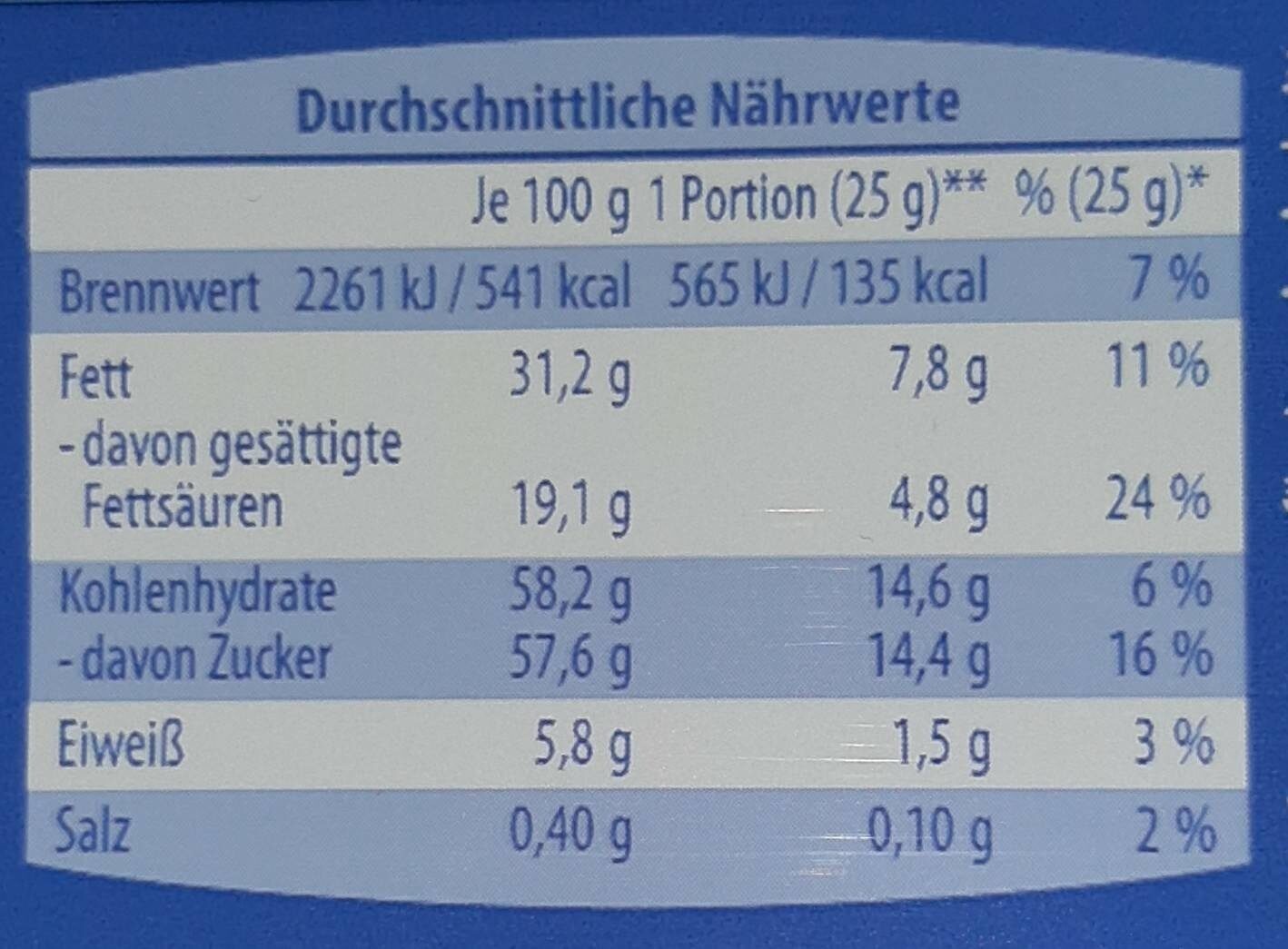 Alpenmilch - Nutrition facts - de