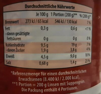 Linsen mit Suppengrün - Nutrition facts