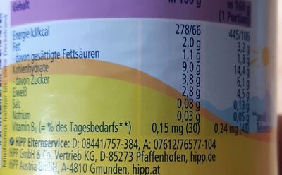 Frühstücks Porridge Banane Blaubeeren Haferbrei - Nutrition facts - en
