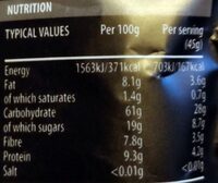 Really Nutty Muesli - Nutrition facts - en