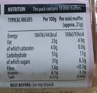 Chocolate chip mini muffins - Nutrition facts