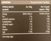 Parmigiano Reggiano Tortelloni - Nutrition facts - en