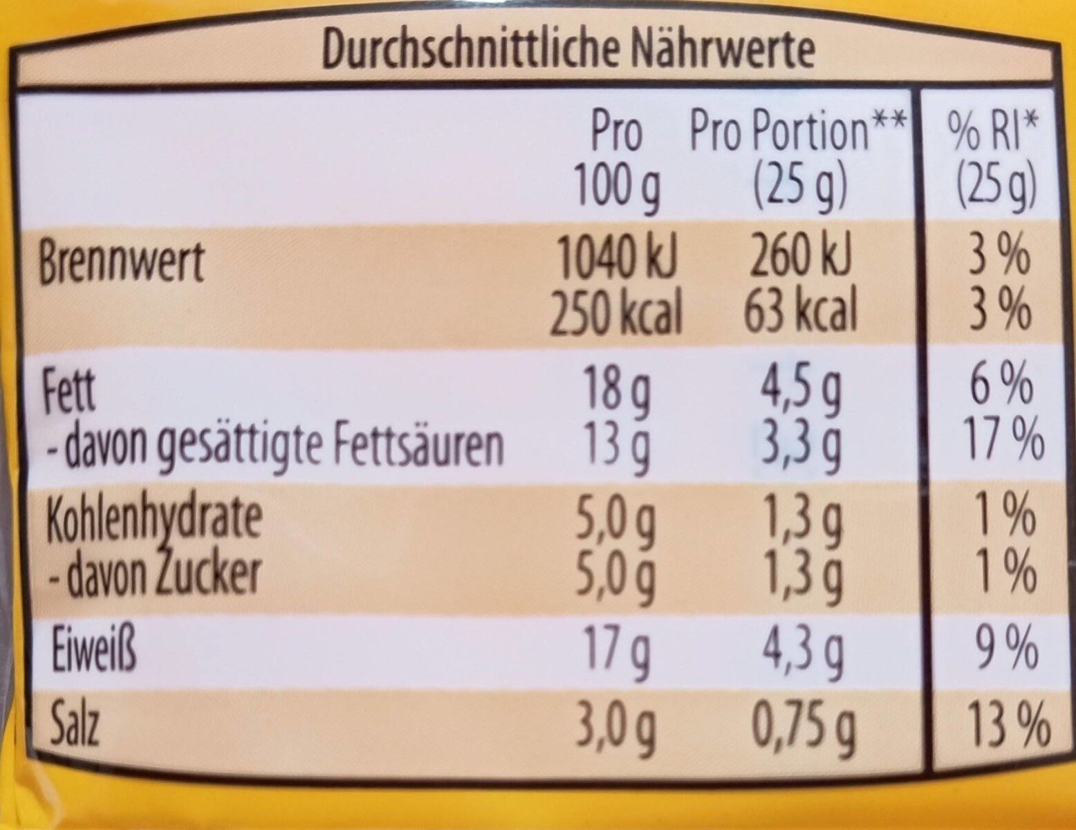 Cheddar Burgerscheiben - Nutrition facts - en