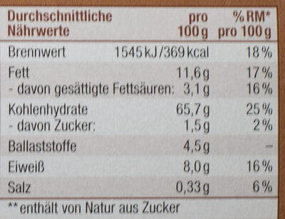 Schoko Müsliriegel - Nutrition facts - de