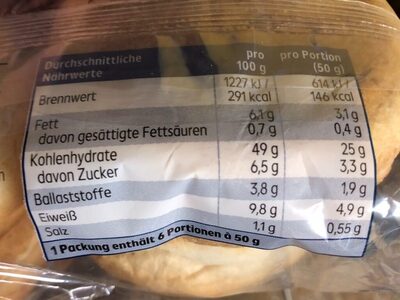 Hamburger Brötchen - Nutrition facts