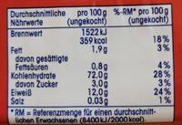 Spagetti - Nutrition facts - de