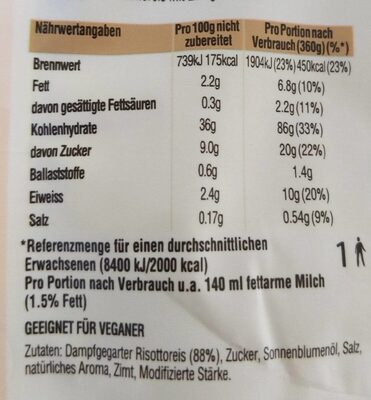 Milchreis Zimt - Nutrition facts - en