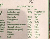 2 Vegetarian Mozzarella 1/4 LB Burgers - Nutrition facts - en
