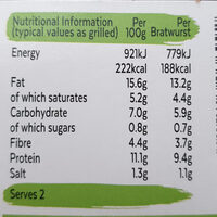 2 Bratwursts - Nutrition facts - en