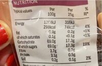 Raisins - Nutrition facts - en