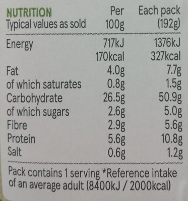 Carrot & Coriander Falafel Wrap - Nutrition facts - en
