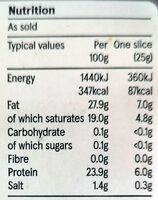 Gouda - Nutrition facts - en