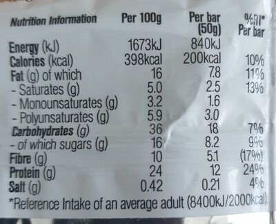 Raspberry & White Chocolate Bar v3.1 - Nutrition facts - en