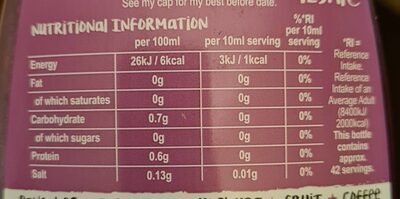 Skinny Syrup Unicorn flavour - Nutrition facts - en
