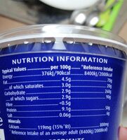 Goats yogurt - Nutrition facts - en