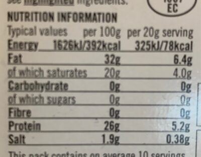 Mediul white irish cheddar slices - Nutrition facts - en