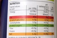 Vegan Mayo - Nutrition facts - en