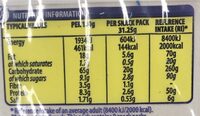 Salted savoury crackers - Nutrition facts - en