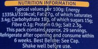 Salad cream - Nutrition facts - en
