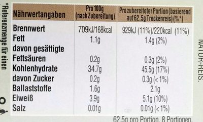 Naturreis - Nutrition facts