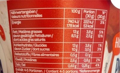 Philadelphia Sweet Chili Mousse Dip - Nutrition facts