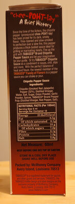 Chipotle Pepper Sauce - Ingredients - en