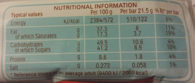Kinder Bueno - Nutrition facts - en