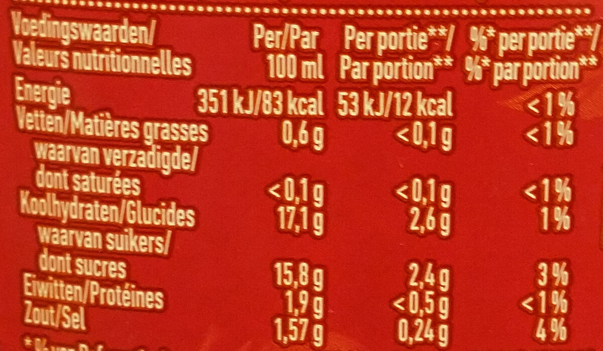 Tomato Ketchup sweetened only with honey - Nutrition facts - nl