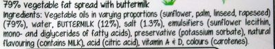 Butter - Ingredients - en