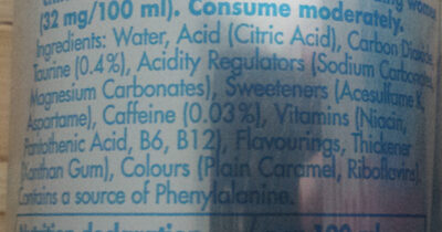 Redbull Sugar Free - Ingredients